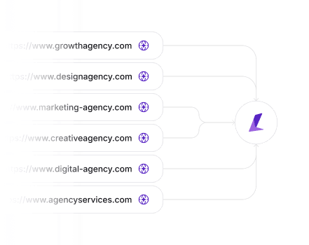 Unparalleled Automation