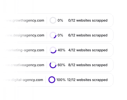 Real-Time Progress Tracking